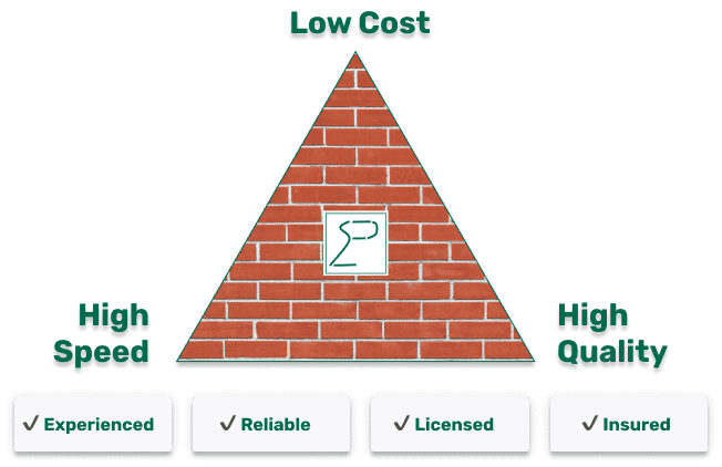 ProStruct Engineering service highlights