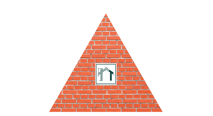 ProStruct Features: Low Cost, High Speed, High Quality